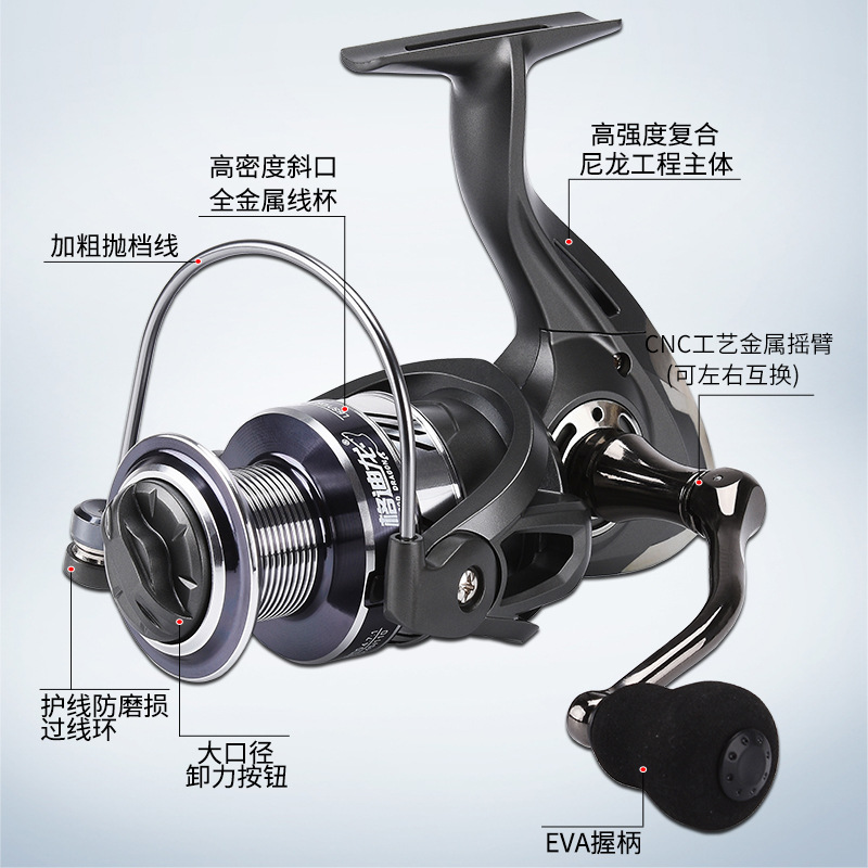 รอกตกปลาแบบหมุนโลหะ รอกตกปลาแบ - Ice Fishing Line บทวิจารณ์และราคา