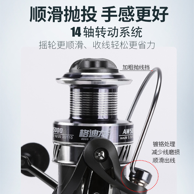 รอกตกปลาแบบหมุนโลหะ รอกตกปลาแบ - Ice Fishing Line บทวิจารณ์และราคา