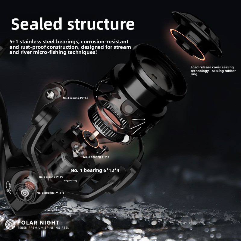 รอกสปินนิ่งคาร์บอนน้ำหนักเบาพิ - Kastking Reel Zephyr บทวิจารณ์และราคา
