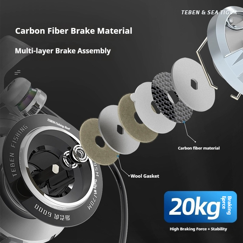 รอกสปินนิ่ง TEBEN Sea Tiger สำ - Kastking Reel Zephyr บทวิจารณ์และราคา