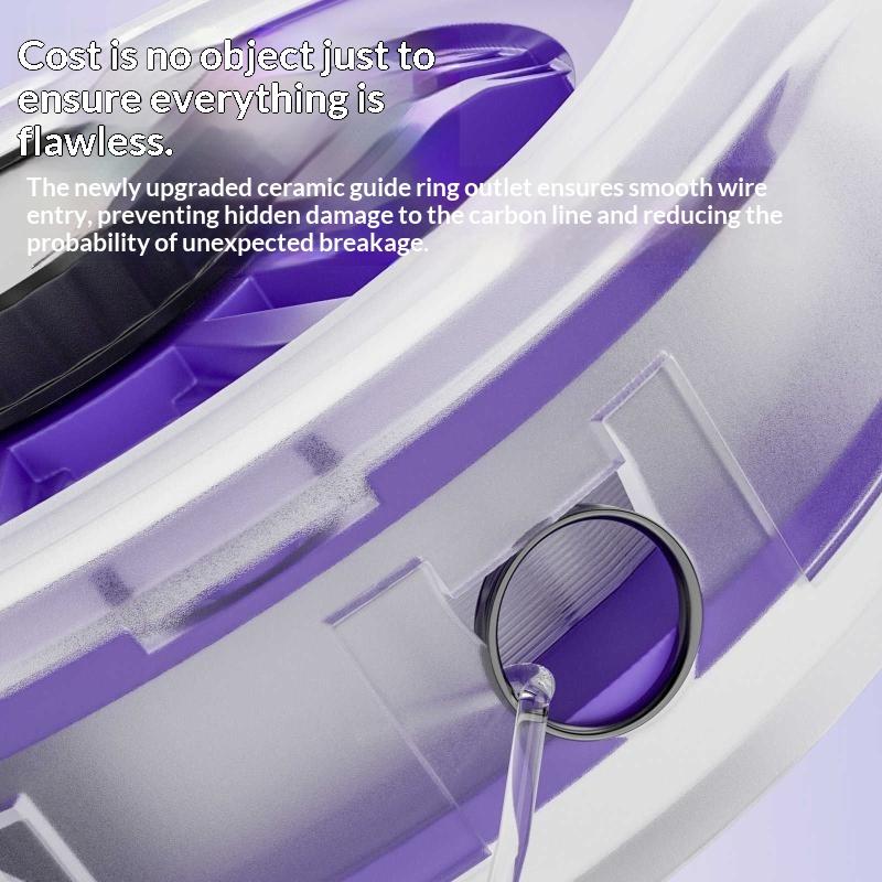 กล่องเก็บสายตกปลาแบบใหม่ 1 ชิ้ - Fishing Line Dispenser บทวิจารณ์และราคา