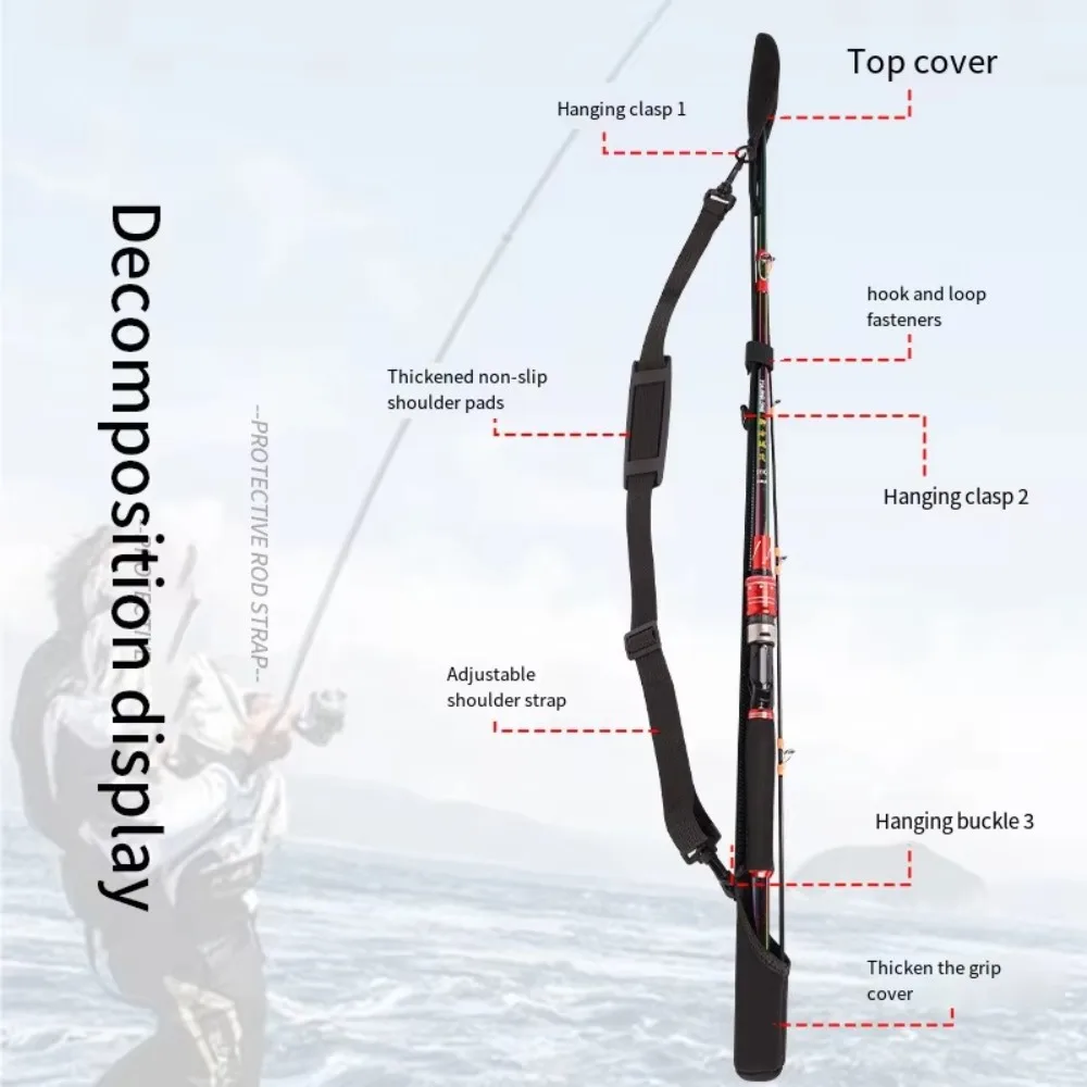 กระเป๋าเก็บคันเบ็ดแบบปรับได้ ส - Fishing Line Dispenser บทวิจารณ์และราคา